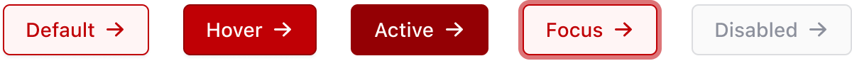 Example of critical button states